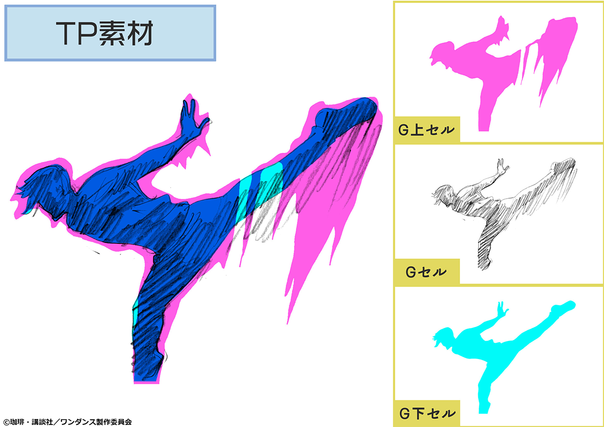 ワンダンス